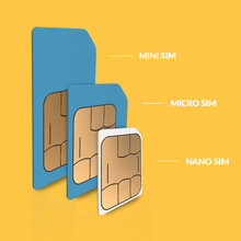 Load image into Gallery viewer, Vodafone Pay As You Go Big Value Bundle SIM Card
